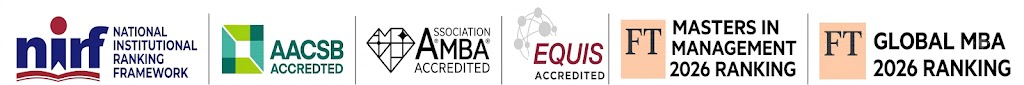 IIM Lucknow Rankings & Accreditations