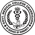 Guwahati Medical College