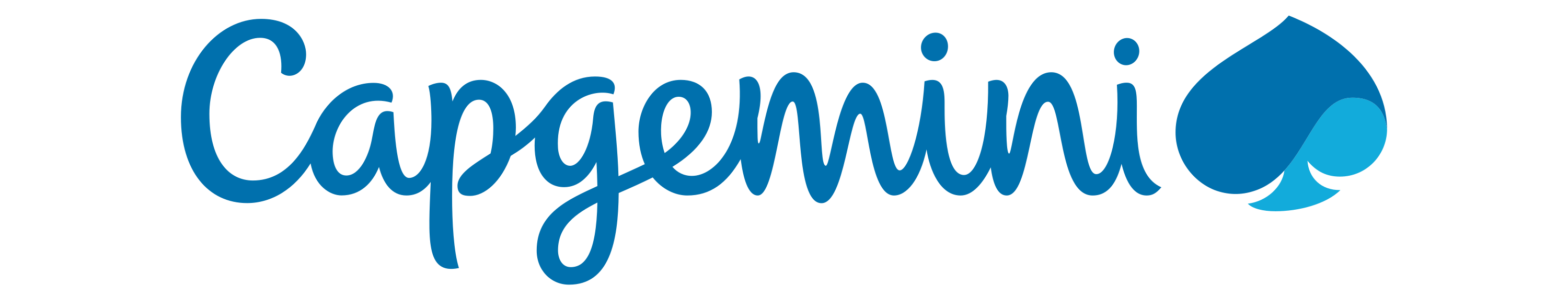 Capgemini