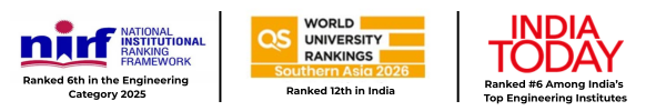 IIT Roorkee Ranking