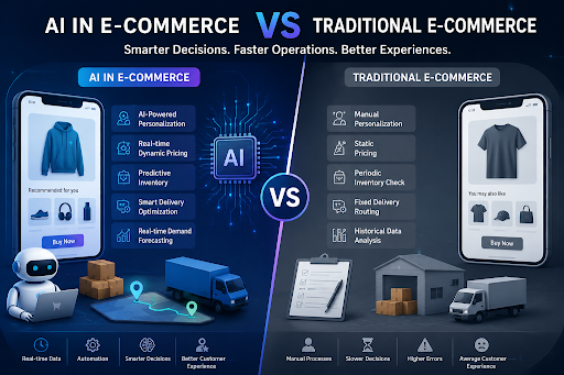 AI in E-Commerce vs Traditional E-Commerce: What's Changing in Online Retail?