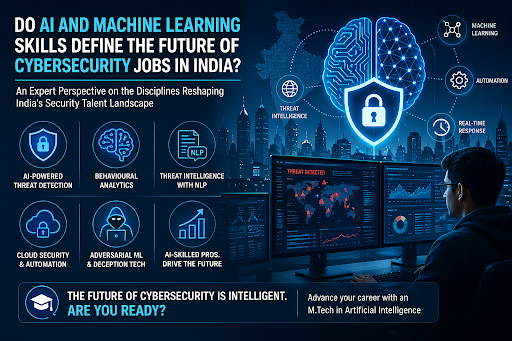 Do AI and Machine Learning Skills Define the Future of Cybersecurity Jobs in India?
