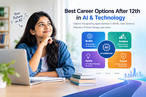 Best Career Options After 12th for Students Interested in AI & Technology