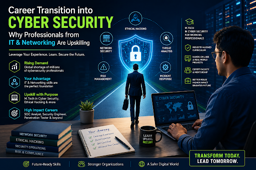 Career Transition into Cyber Security: Why Professionals from IT & Networking Are Upskilling