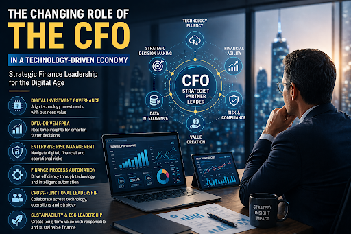 Career Wave for Undergraduates: The Expanding Role of AI in Modern Industry