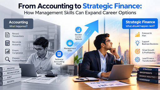 From Accounting to Strategic Finance: How Management Skills Can Expand Career Options