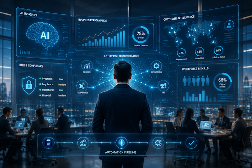 How Digital Transformation is Changing Leadership Roles