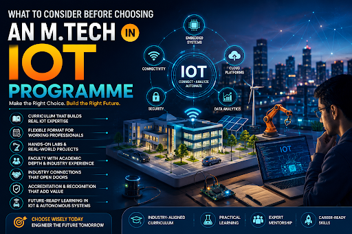 What to Consider Before Choosing an M.Tech in IoT Programme