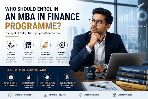 Who Should Enrol in an MBA in Finance Programme?