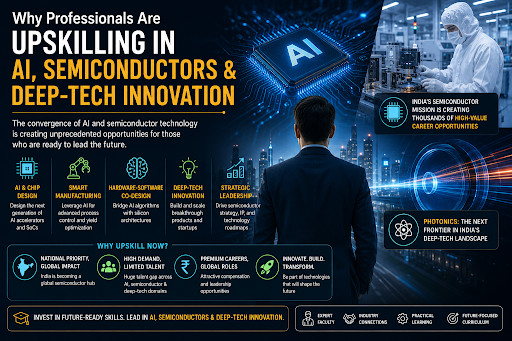 Why Professionals Are Upskilling in AI, Semiconductors & Deep-Tech Innovation